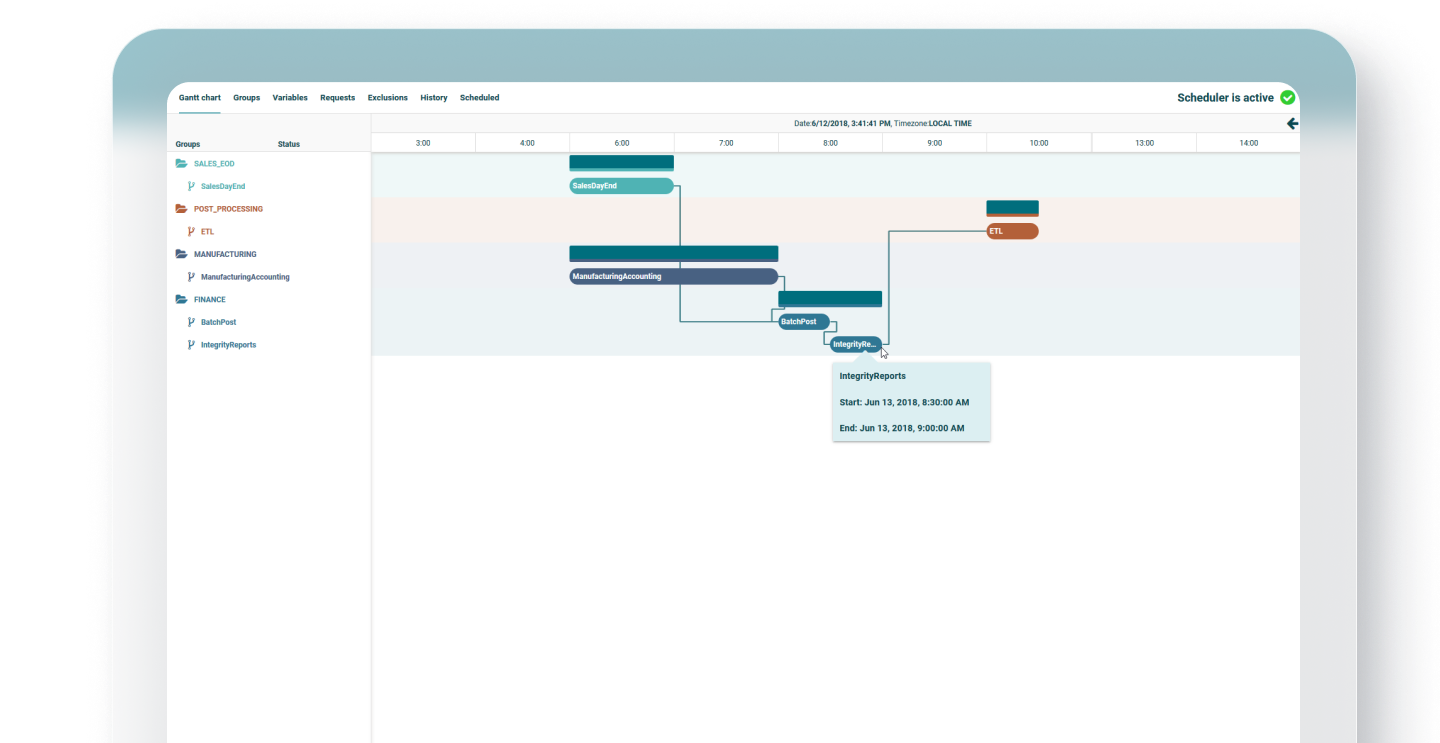 An example image showing the job scheduler.